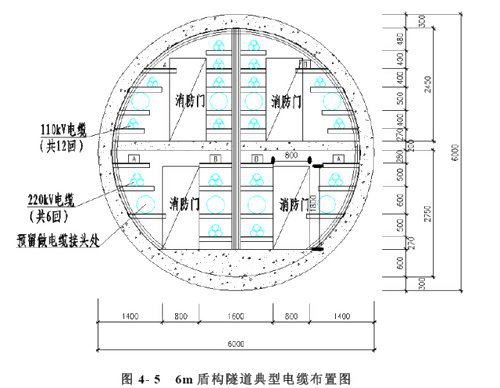 盾構(gòu)隧道布線圖