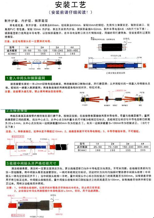 電纜接頭正確安裝
