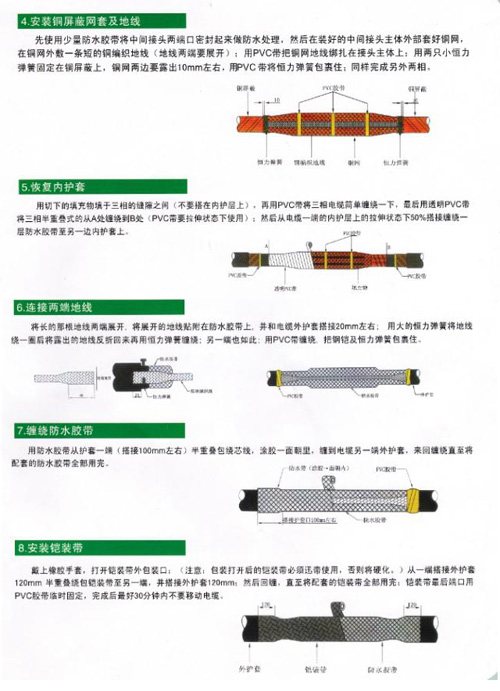 電纜接頭正確安裝
