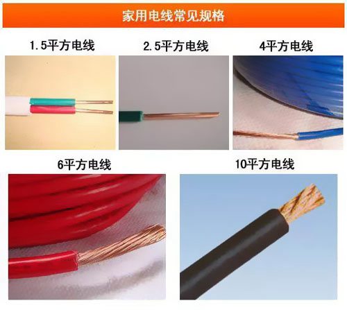 告訴您如何挑選家裝電線